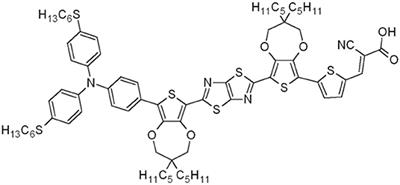 Combined LCA and Green Metrics Approach for the Sustainability Assessment of an Organic Dye Synthesis on Lab Scale